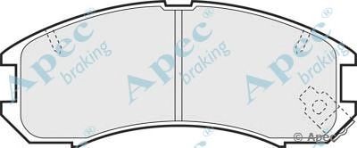 APEC BRAKING pad640 -  Комплект тормозных колодок, дисковый тормоз